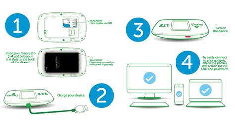 how to activate smart bro lte sim card|How to Set Up Your Smart Bro Pocket WiFi.